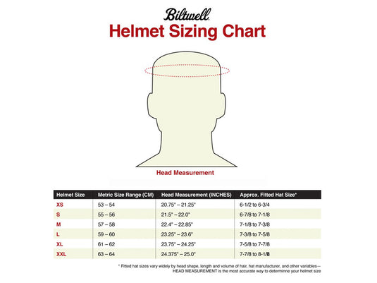 Select the right size